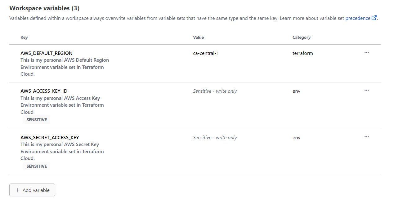 State of AWS Vars in TF Cloud